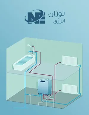 راهنمای کاهش هزینه برق